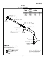 Предварительный просмотр 11 страницы Dotco 15LN251 Parts Manual