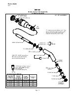 Предварительный просмотр 12 страницы Dotco 15LN251 Parts Manual