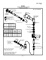 Предварительный просмотр 13 страницы Dotco 15LN251 Parts Manual