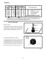 Предварительный просмотр 2 страницы Dotco 21D Series Parts Manual