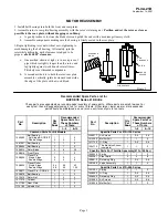 Preview for 3 page of Dotco 21D Series Parts Manual