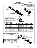 Предварительный просмотр 7 страницы Dotco 21D Series Parts Manual