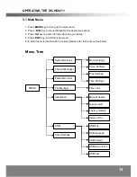 Preview for 15 page of DOTEC DG-HD0211 User Manual