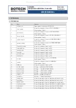 Preview for 9 page of DOTECH CX9230 Series Manual