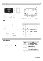 Preview for 2 page of DOTECH DP100-AR User Manual