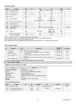 Preview for 4 page of DOTECH DP100-AR User Manual