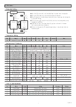 Предварительный просмотр 3 страницы DOTECH FX7SE Series User Manual