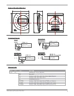 Предварительный просмотр 2 страницы DOTECH HTX32C User Manual