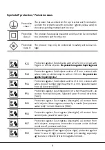 Preview for 9 page of DOTLUX 1665-230360 User Manual