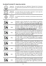 Preview for 12 page of DOTLUX 1665-230360 User Manual