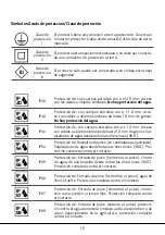 Preview for 15 page of DOTLUX 1665-230360 User Manual