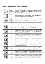 Предварительный просмотр 20 страницы DOTLUX 3284-040135 User Manual