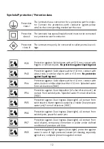 Preview for 12 page of DOTLUX DROP 5231-0FW100 Installation Instructions Manual