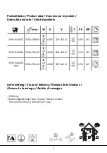 Предварительный просмотр 2 страницы DOTLUX GRIDlong 3394-040090 User Manual