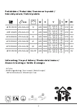 Preview for 2 page of DOTLUX HLFplus 4870-050010 User Manual