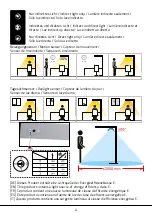 Preview for 4 page of DOTLUX STYLEbutler 4277-240080 User Manual