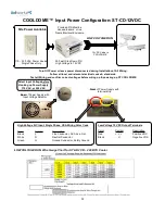 Preview for 13 page of DOTWORKZ COOLDOME 12 VDC Installation Manual