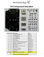 Preview for 4 page of DOTWORKZ D2 COOLDOME Product Instructions