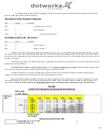 Preview for 28 page of DOTWORKZ D2 COOLDOME Product Instructions