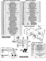 Предварительный просмотр 4 страницы Double K Industries Challengair 850 Series Instruction Manual