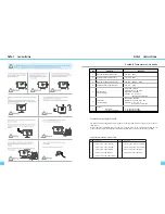 Предварительный просмотр 4 страницы DoubleSight DoubleSight LCD Monitor DS-309W User Manual