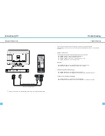 Предварительный просмотр 6 страницы DoubleSight DoubleSight LCD Monitor DS-309W User Manual