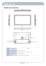 Предварительный просмотр 7 страницы DoubleSight DS-10U User Manual