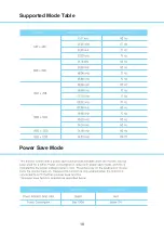 Предварительный просмотр 18 страницы DoubleSight DS-245V2 User Manual