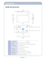 Preview for 7 page of DoubleSight DS-70U User Manual