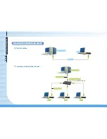 Предварительный просмотр 17 страницы DoubleSight PC EXPANION User Manual