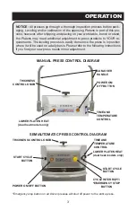 Предварительный просмотр 3 страницы dough Xpress D-TXA-2-18W Owner'S Manual