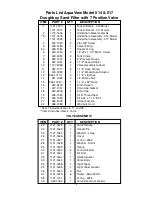 Предварительный просмотр 9 страницы Doughboy AquaView 0-1709-014 Owner'S Manual