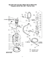 Предварительный просмотр 10 страницы Doughboy AquaView 0-1709-014 Owner'S Manual