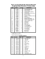 Предварительный просмотр 11 страницы Doughboy AquaView 0-1709-014 Owner'S Manual