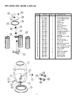 Preview for 6 page of Doughboy ECO 0-1805-180 Owner'S Manual