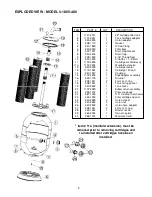 Preview for 9 page of Doughboy ECO 0-1805-180 Owner'S Manual