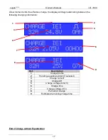 Предварительный просмотр 18 страницы Douglas Battery LegaC2 DL1 Owner'S Manual