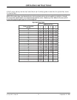 Preview for 17 page of Douglas Dynamics 85689 Owner'S Manual/Installation Instructions/Parts List