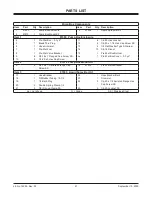 Предварительный просмотр 21 страницы Douglas Dynamics Western Plows 85695 Owner'S Manual