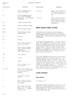 Preview for 4 page of Douglas A-4M Flight Manual