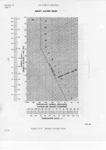 Preview for 9 page of Douglas A-4M Flight Manual