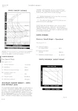 Preview for 14 page of Douglas A-4M Flight Manual