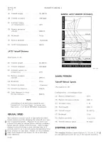 Preview for 16 page of Douglas A-4M Flight Manual