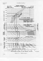 Preview for 18 page of Douglas A-4M Flight Manual