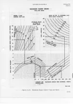 Preview for 35 page of Douglas A-4M Flight Manual