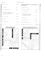 Preview for 38 page of Douglas A-4M Flight Manual