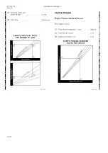 Preview for 48 page of Douglas A-4M Flight Manual