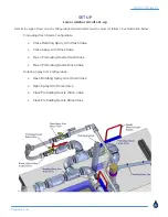 Preview for 9 page of Douglas BDW-HD-BH-EL Operation Manual