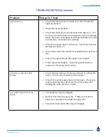 Preview for 21 page of Douglas BELT WASHER Operation Manual