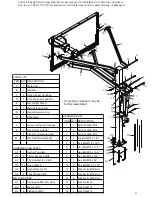 Preview for 3 page of Douglas D-Pro Max Series Assembly Instructions And Owner'S Manual